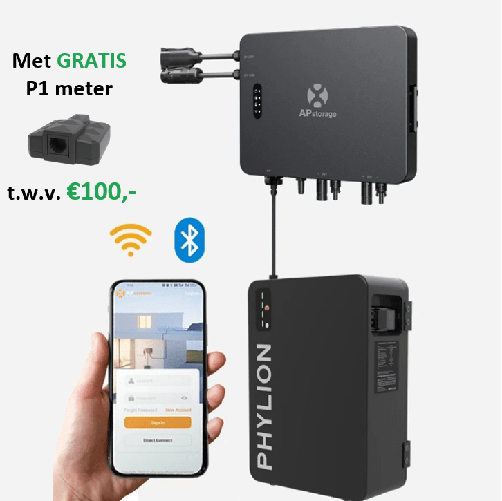 APS Phylion - Stopcontact thuisbatterij