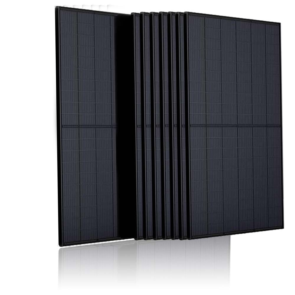 Aantal zonnepanelen