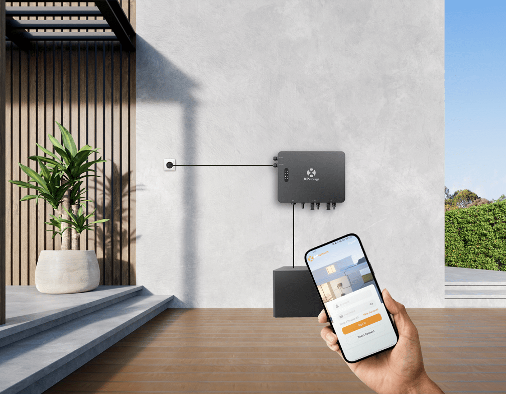 Balkon Plug & Play set 4 panelen met accu – 1740+ wattpiek