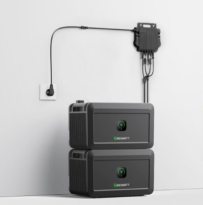 plug in thuisbatterij growatt