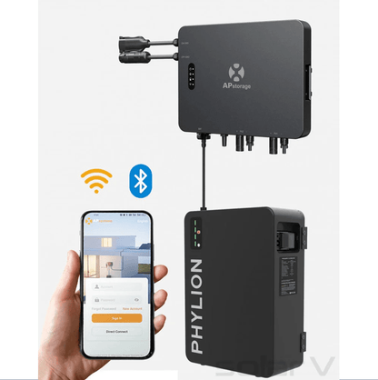 Balkon Plug & Play set 4 panelen met accu – 1740+ wattpiek
