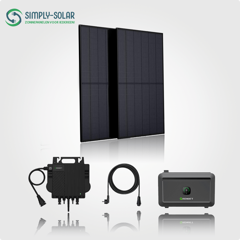 Plug & Play zonnepanelen met stekker. Alles wat je moet weten. – Simply ...